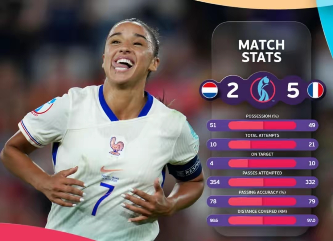 关于法国新星领衔-荷兰足球队成功晋级的信息 关于法国新星领衔-荷兰足球队成功晋级的信息