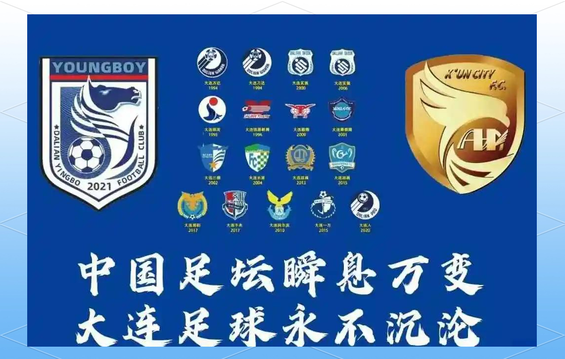 球队精神风貌鼓舞球迷，引领球队向胜利前进的简单介绍